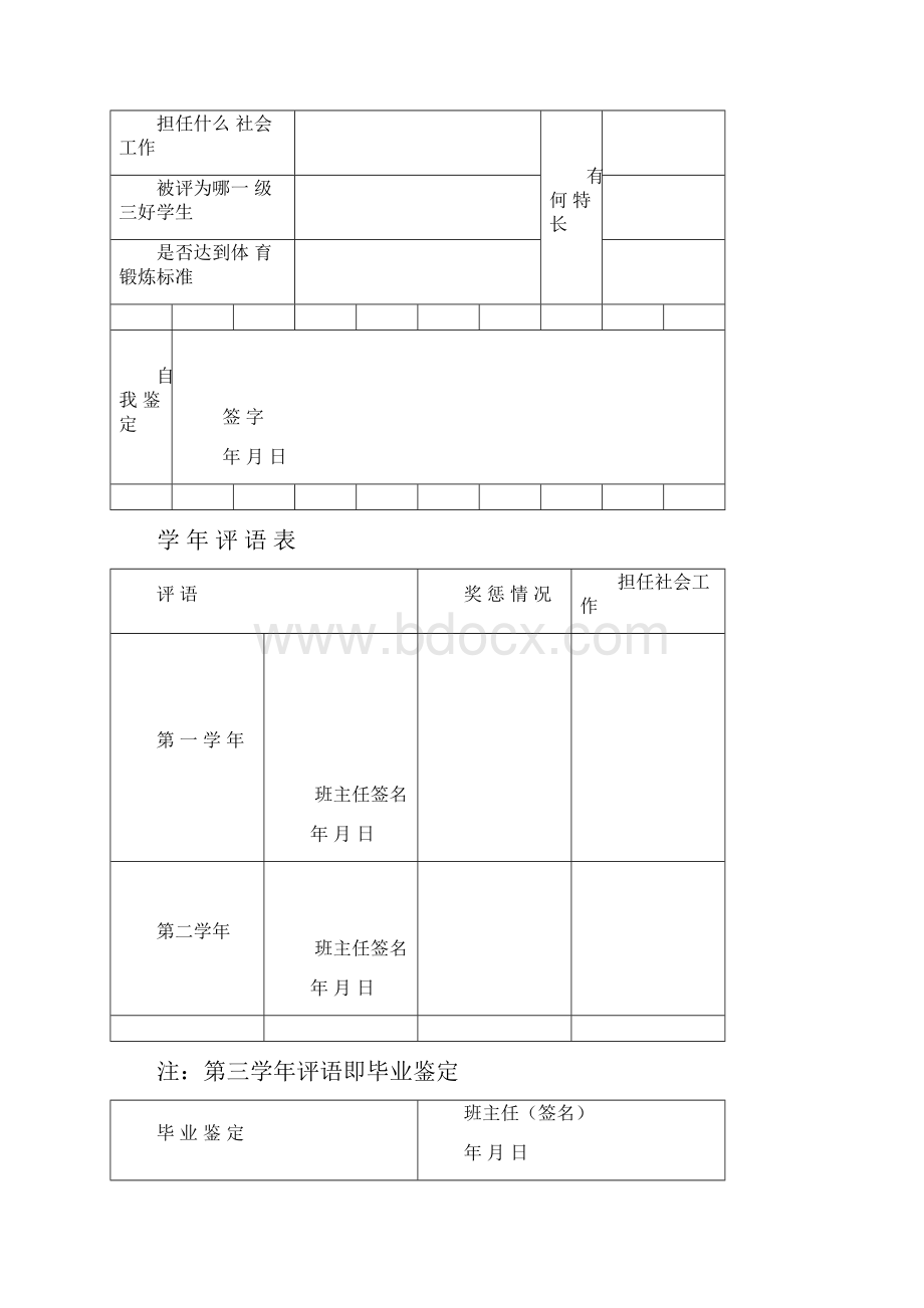 普通高中学生综合素质评价表45293.docx_第3页