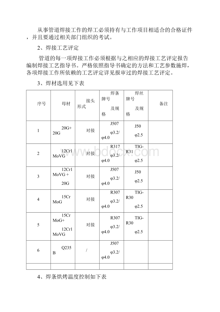 锅炉受热面焊接作业指导书.docx_第2页