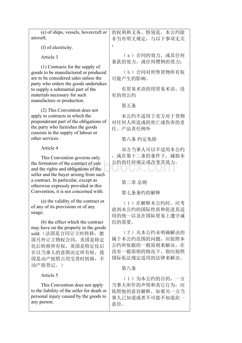 1980年联合国国际货物买卖合同公约中英对照版Word.docx_第3页