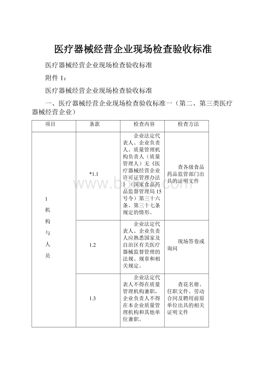 医疗器械经营企业现场检查验收标准.docx_第1页