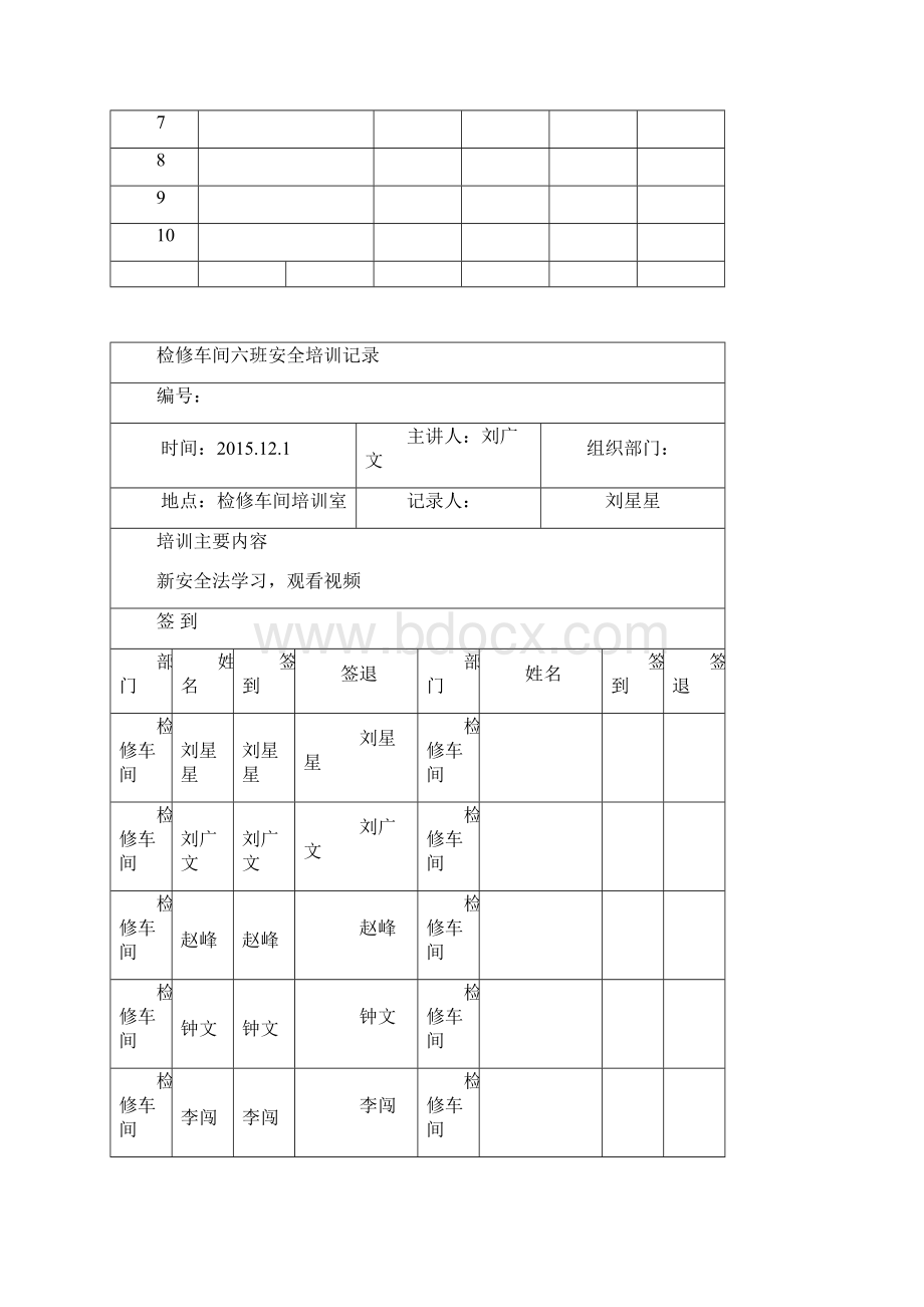 班组安全培训记录台账.docx_第2页