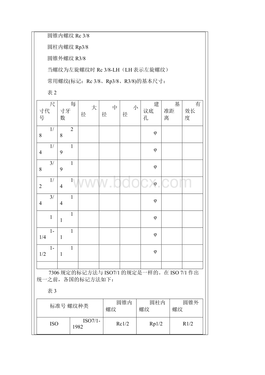 丝锥钻孔攻丝全部.docx_第3页