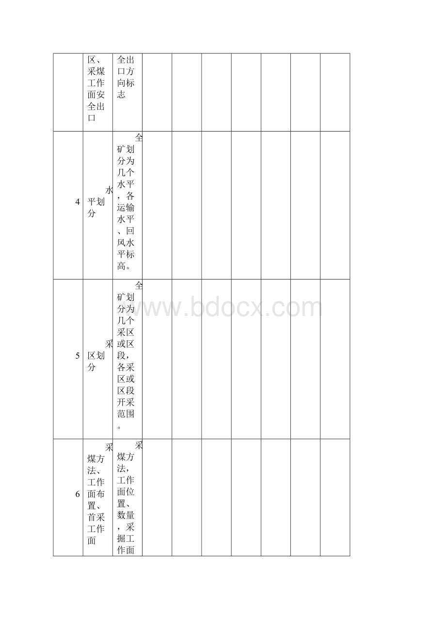 煤矿基建竣工验收表.docx_第2页