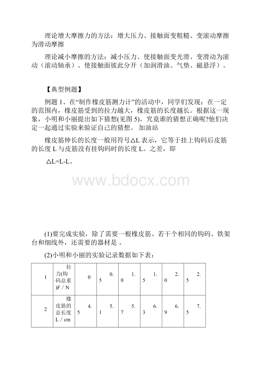 弹力重力摩擦力复习讲义.docx_第3页