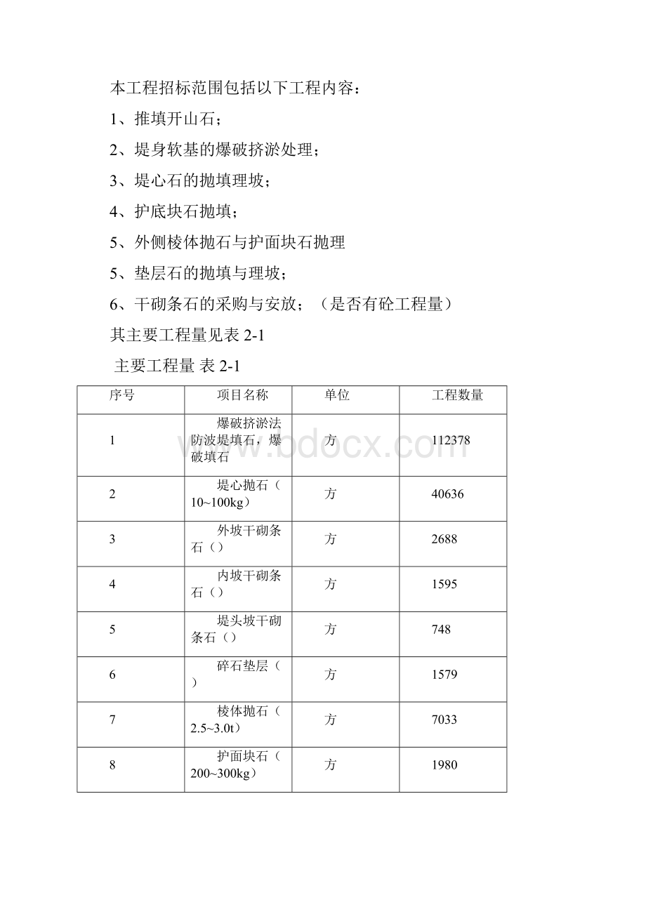 沙塘湾二级渔港防波堤工程施工组织设计完整版.docx_第3页