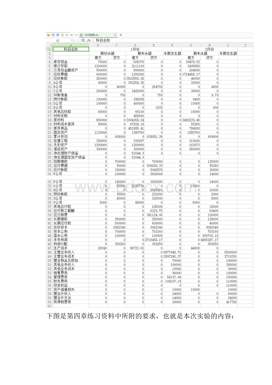 财务分析模型实验报告.docx_第3页