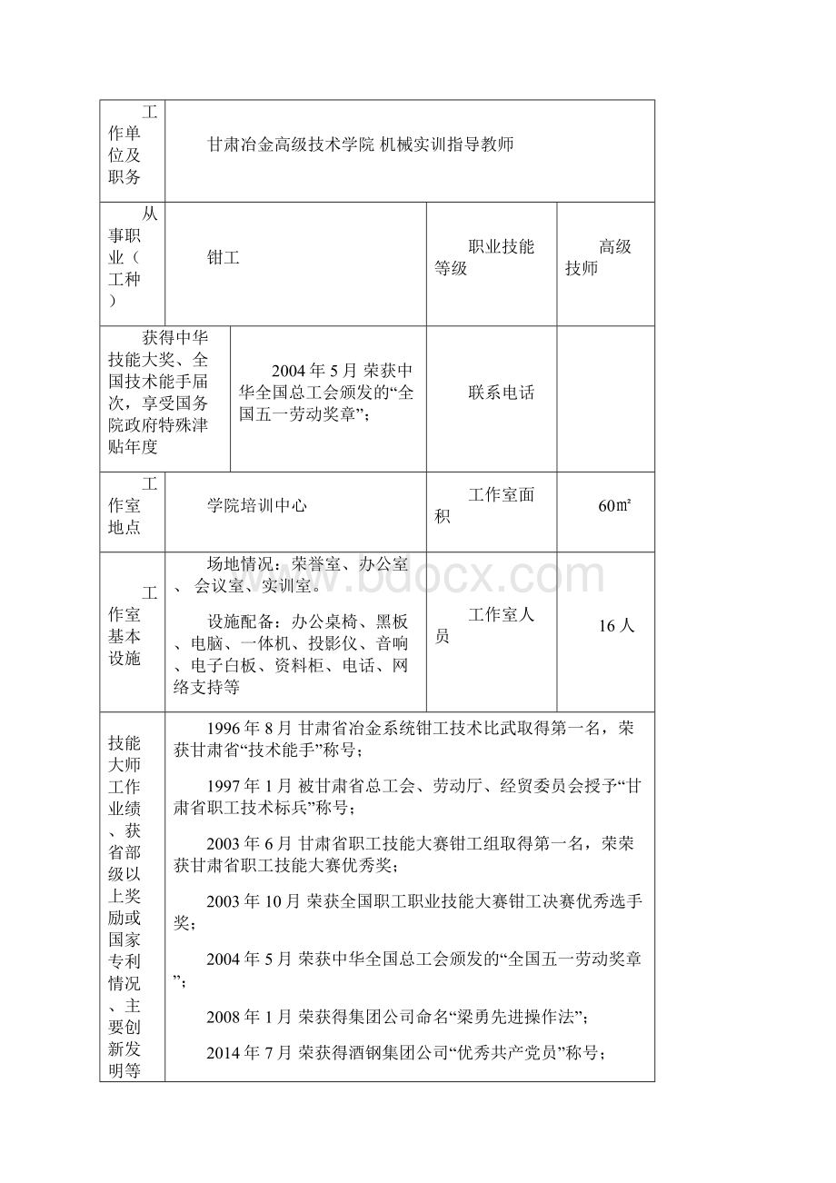 梁勇技能大师工作站申请项目书.docx_第3页