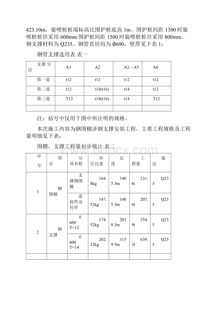 钢支撑施工方案.docx_第3页