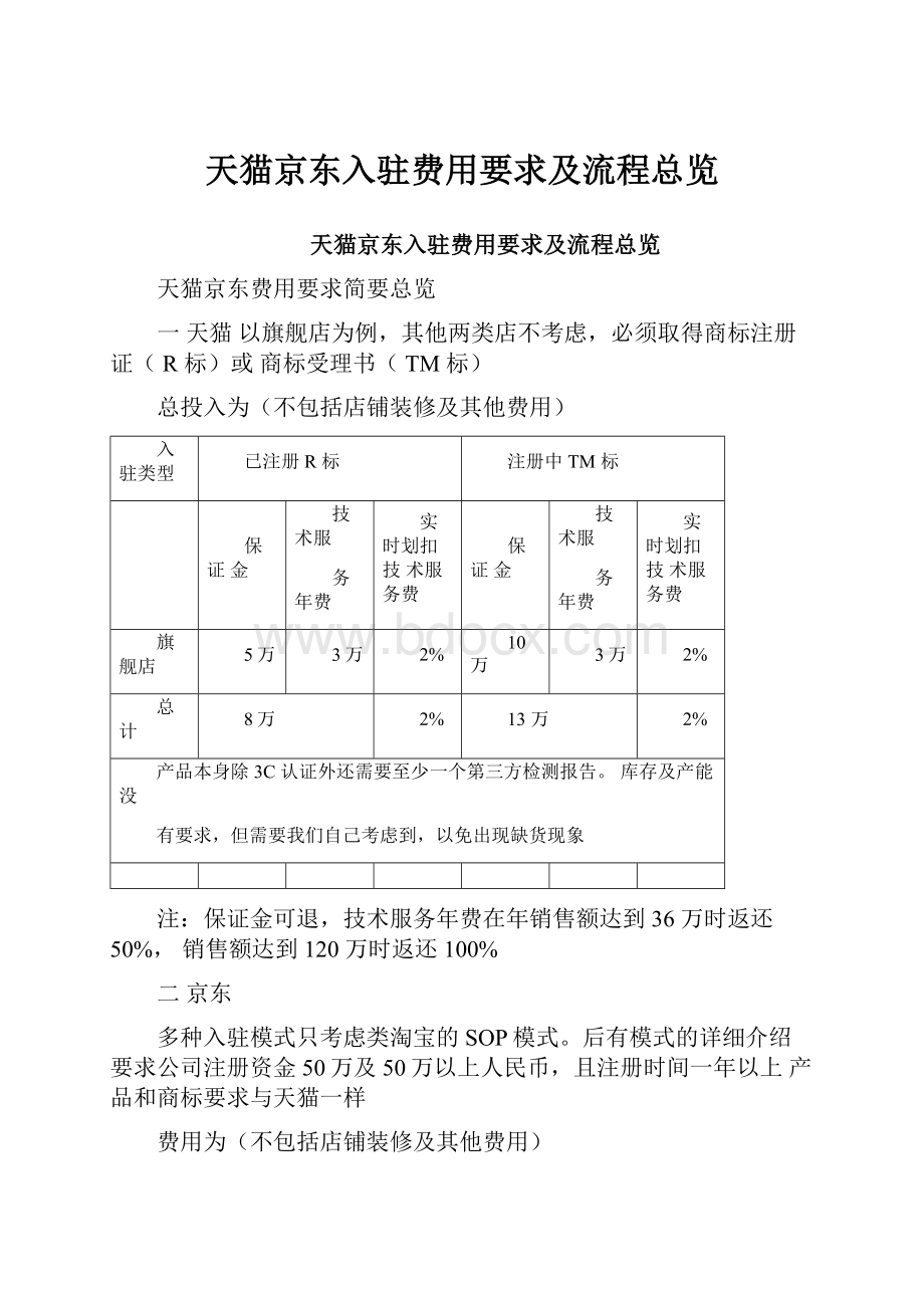 天猫京东入驻费用要求及流程总览.docx