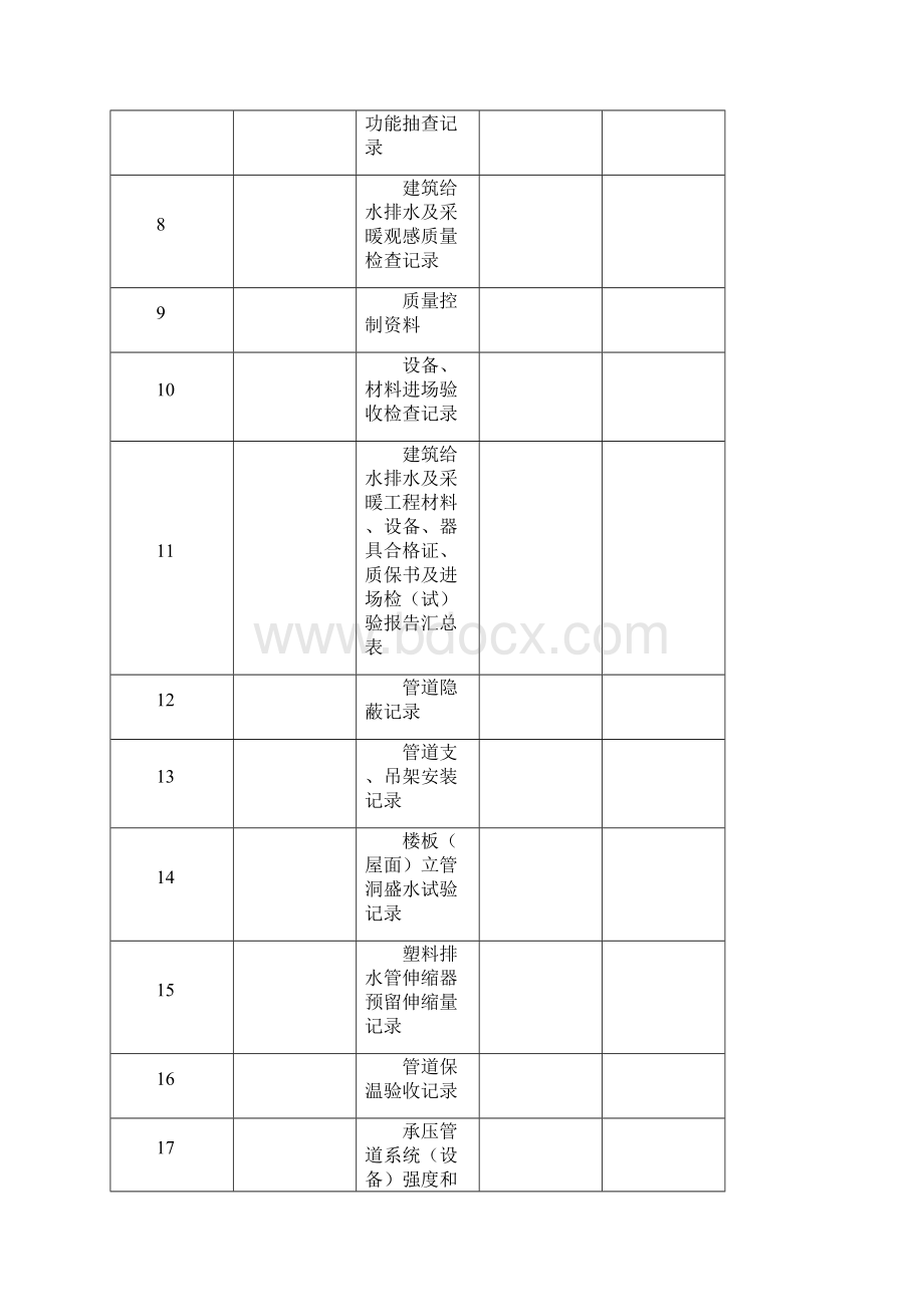 江苏省建筑工程施工质量验收资料.docx_第2页