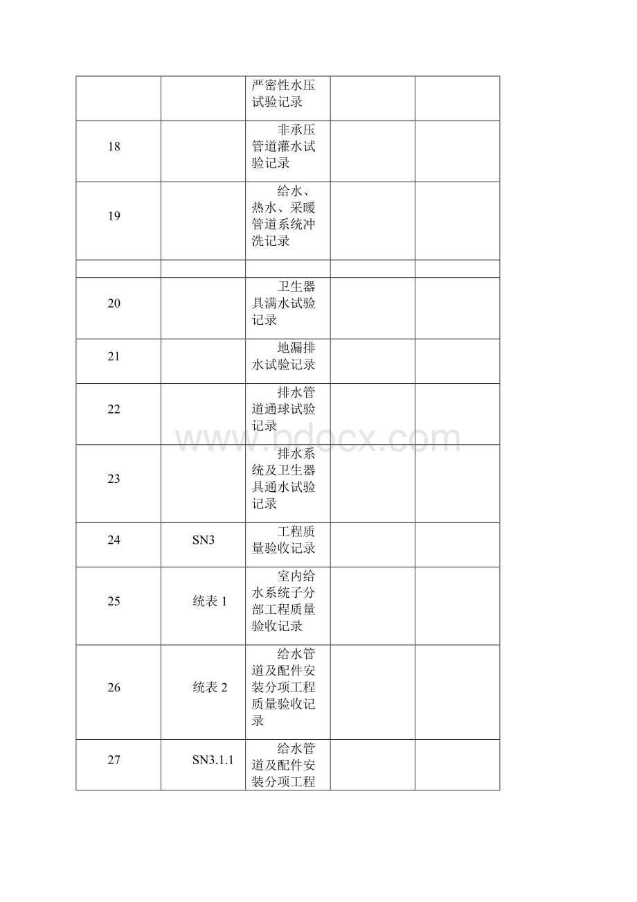 江苏省建筑工程施工质量验收资料.docx_第3页