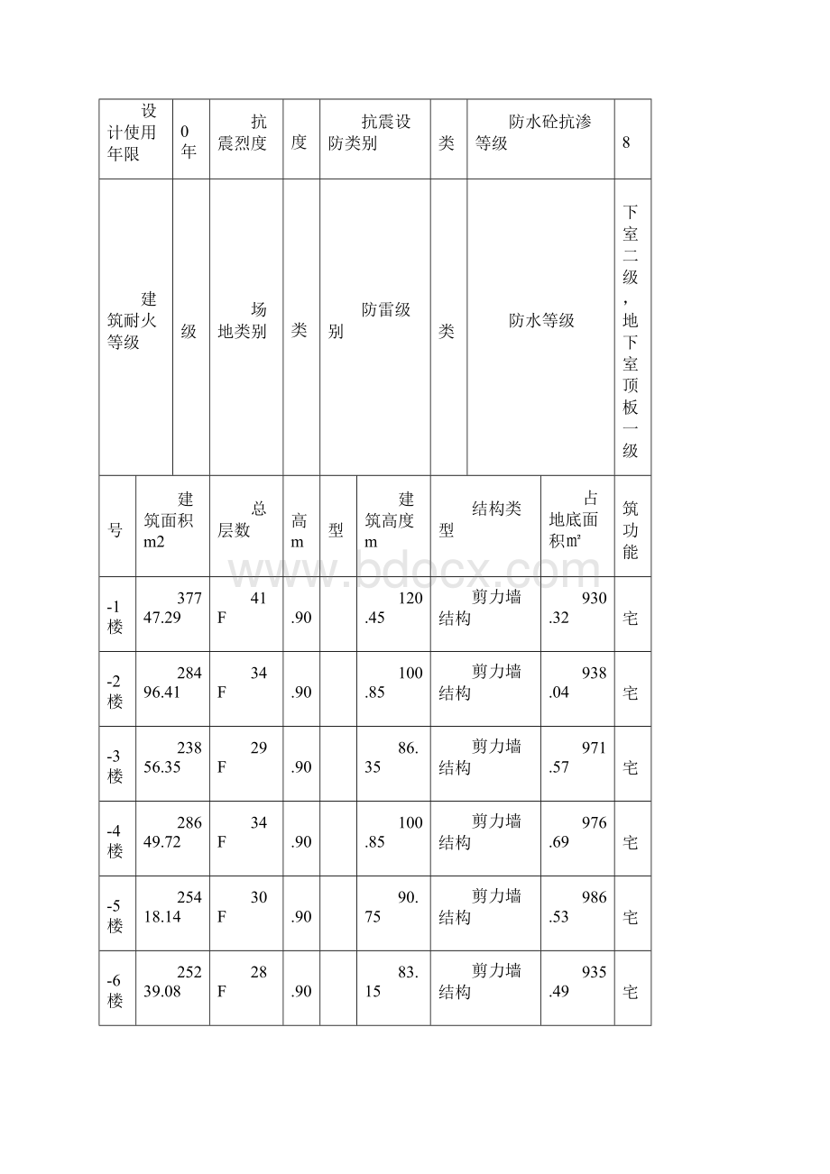 外墙内墙穿墙螺杆洞封堵方案.docx_第3页