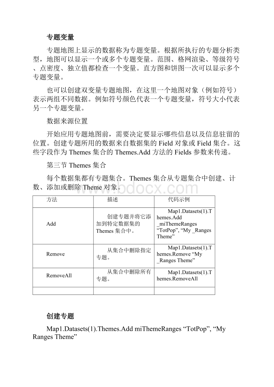 专题制图是强大的分析以及和可视化化数据的方法以图形.docx_第2页