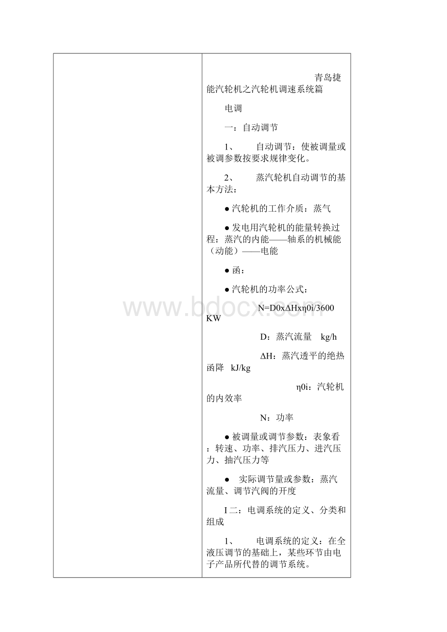 青岛捷能汽轮机之汽轮机调速系统篇42587.docx_第2页