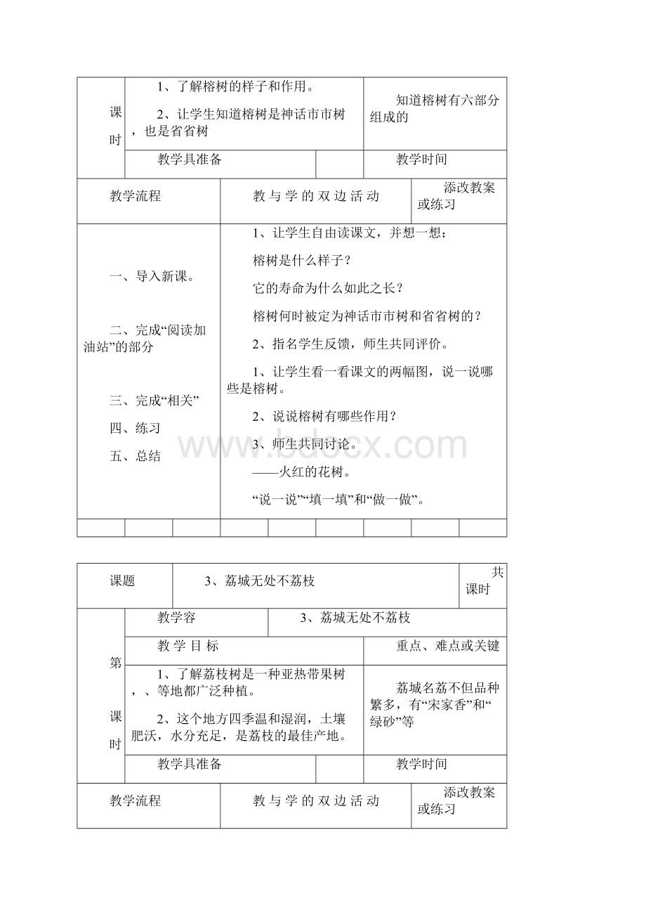 小学五年级下册《海西家园》教学案.docx_第2页