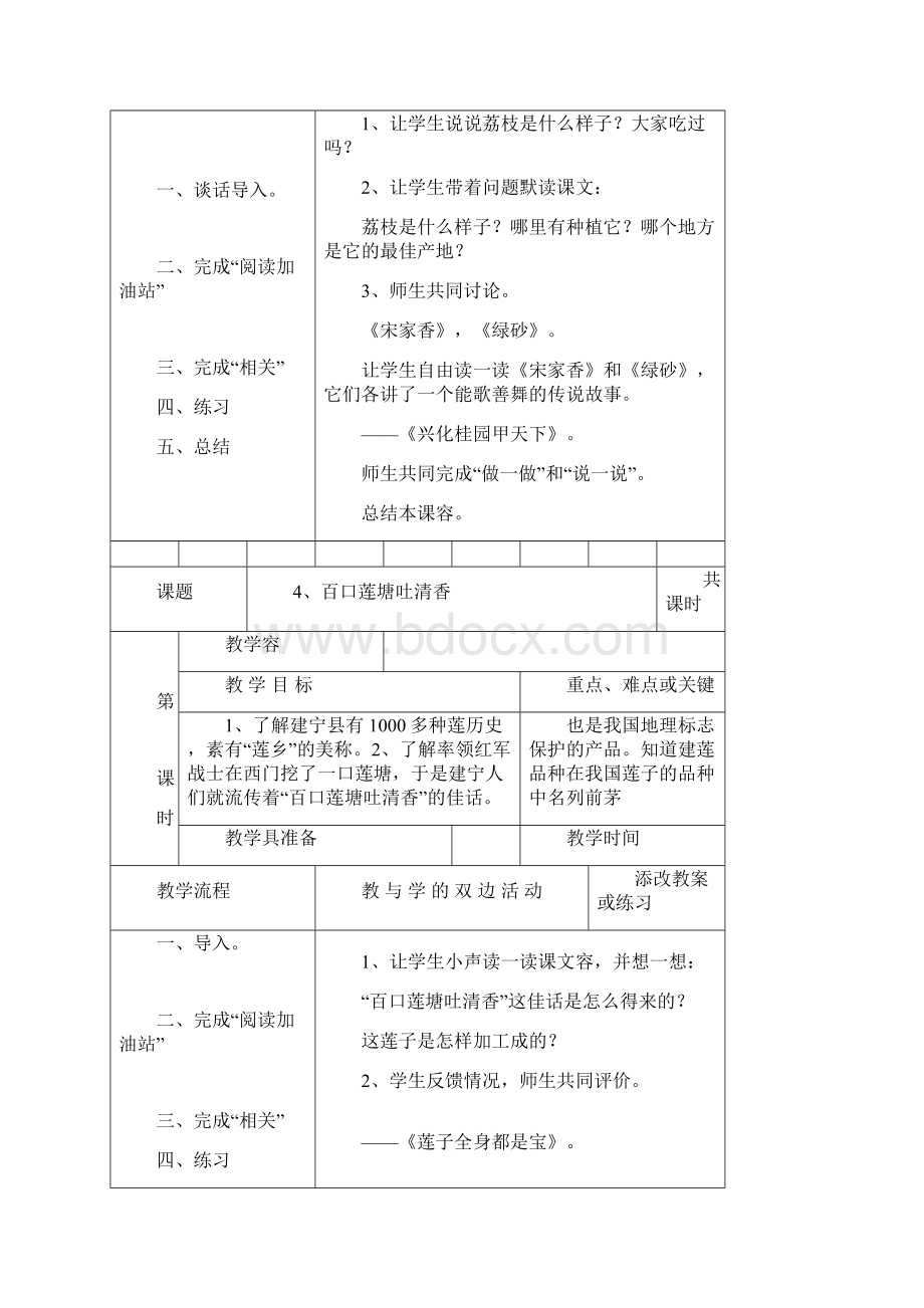 小学五年级下册《海西家园》教学案.docx_第3页