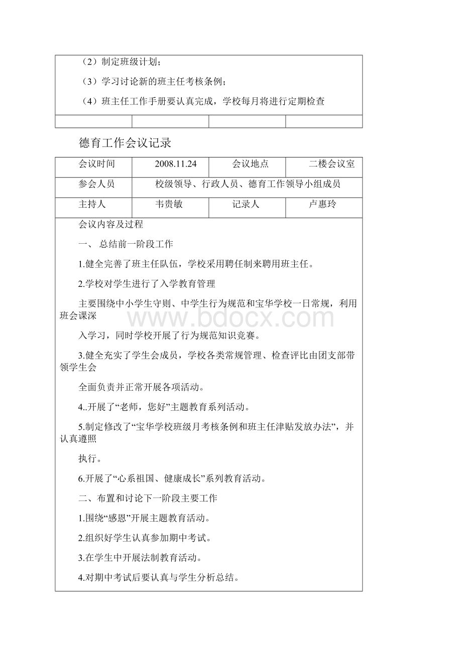 德育工作会议记录.docx_第2页