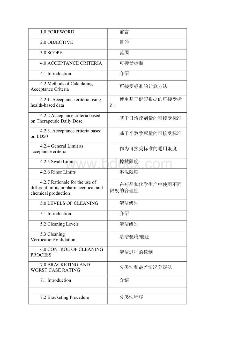 APIC原料药厂清洁验证指南05中英文.docx_第3页