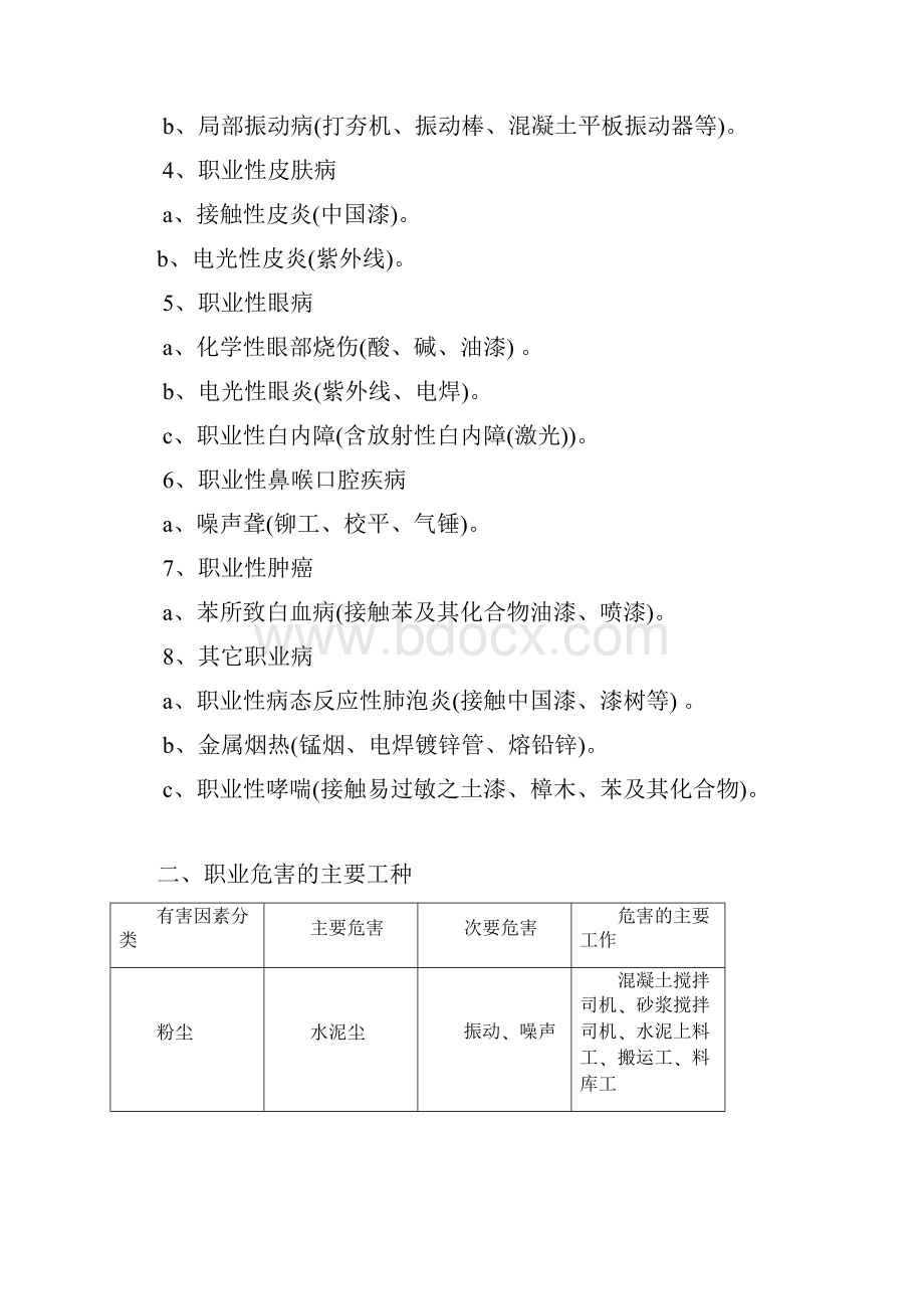 建筑施工项目职业病危害防治措施.docx_第2页