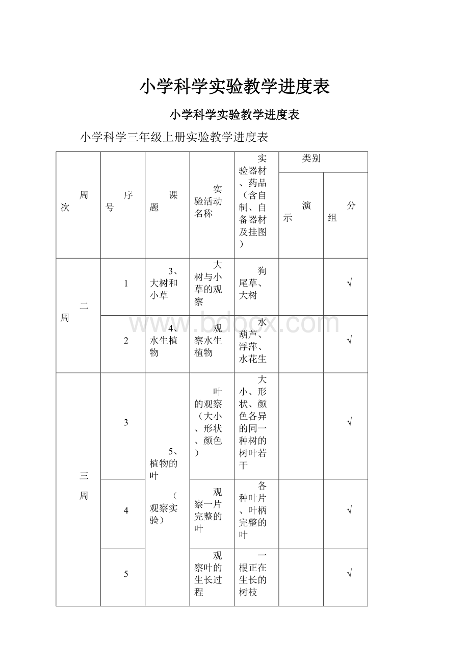 小学科学实验教学进度表.docx