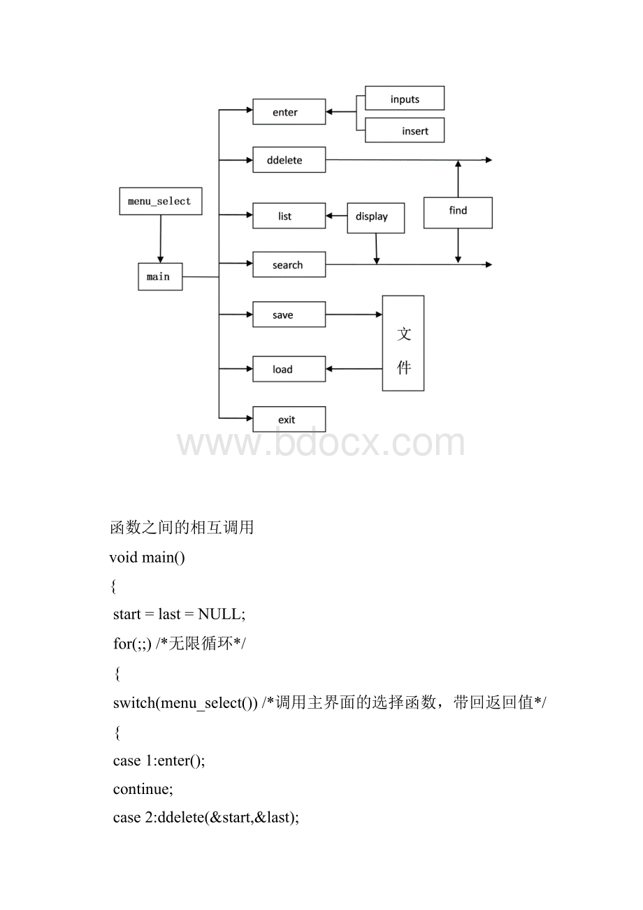 通讯录管理系1.docx_第3页