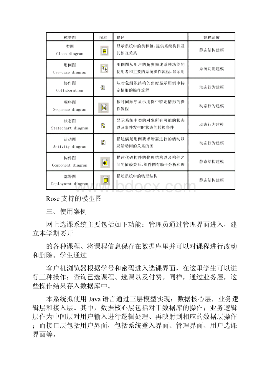 继续教育UML学习与应用总结.docx_第3页