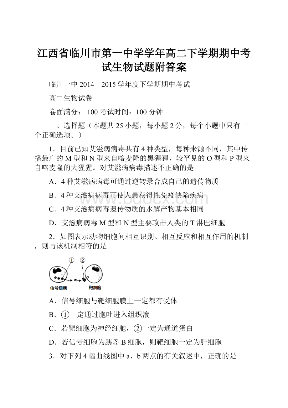 江西省临川市第一中学学年高二下学期期中考试生物试题附答案.docx_第1页