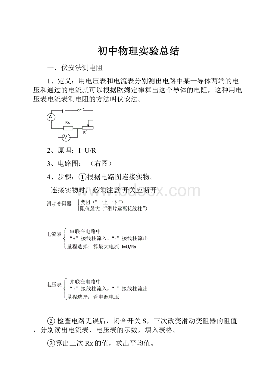 初中物理实验总结.docx