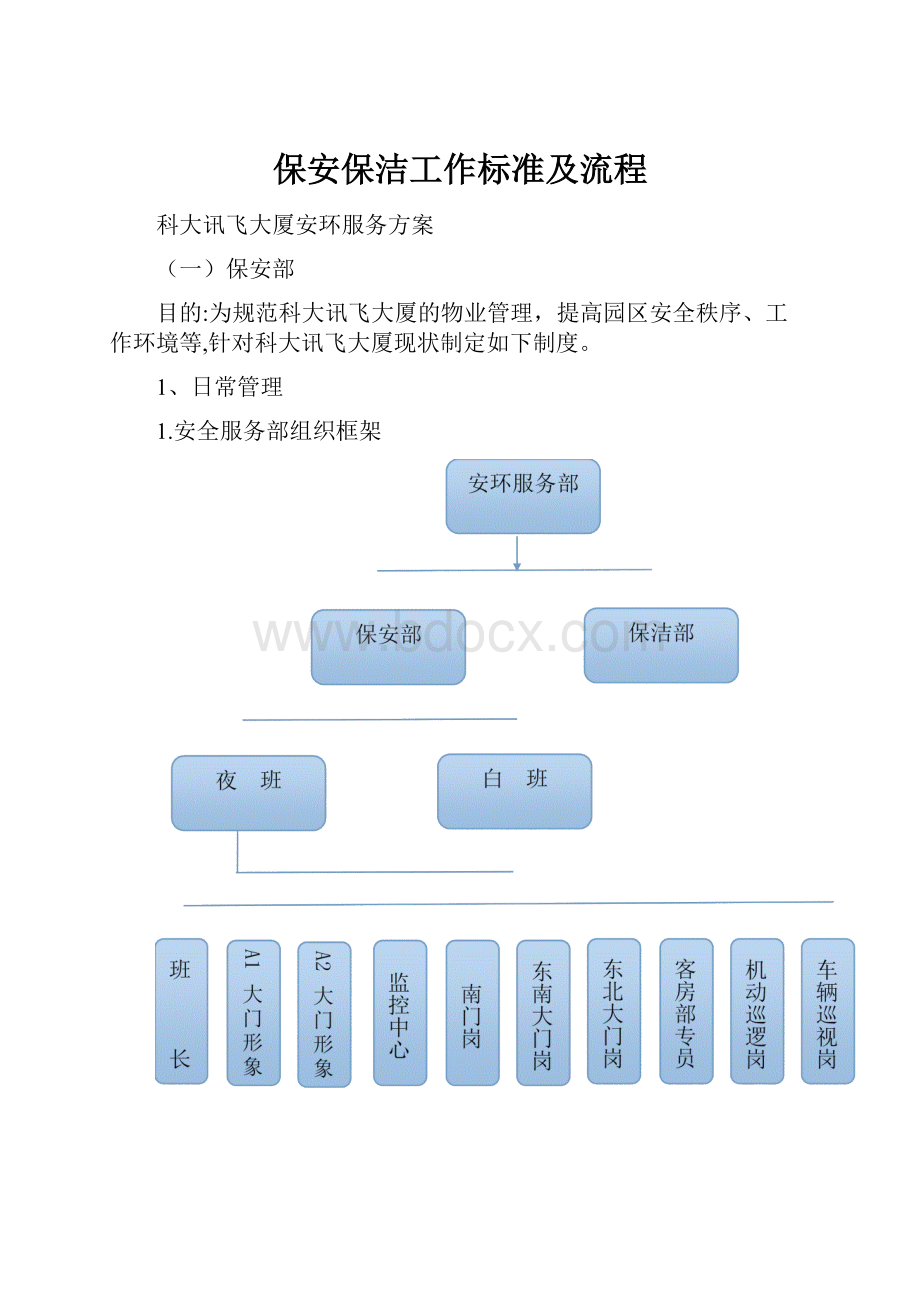 保安保洁工作标准及流程.docx