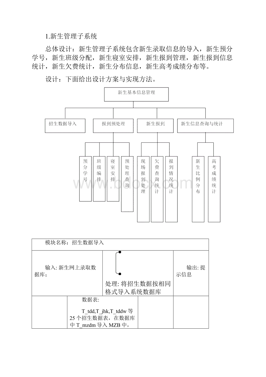 学生管理系统详细设计.docx_第3页