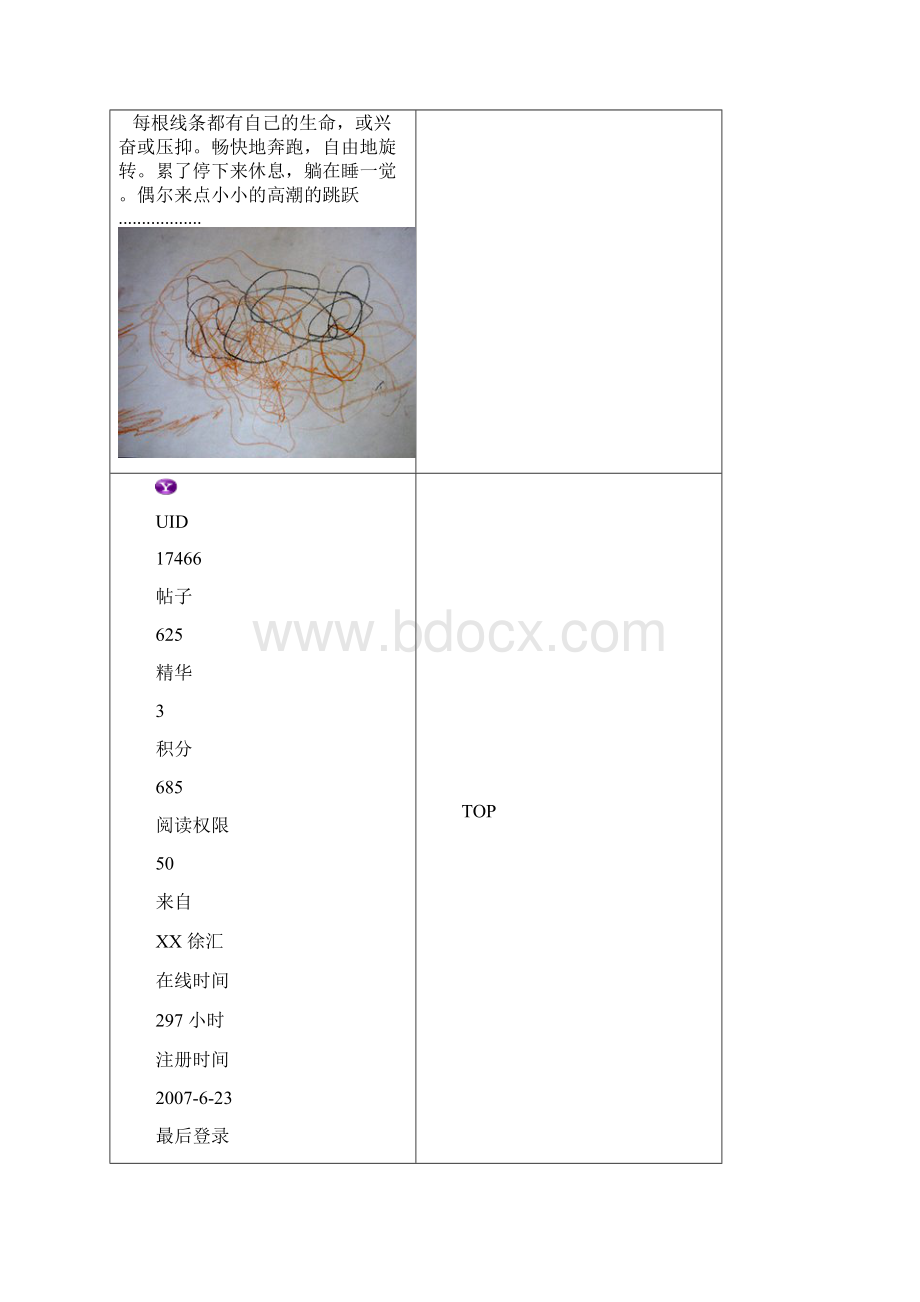 儿童绘画涂鸦阶段特征.docx_第3页