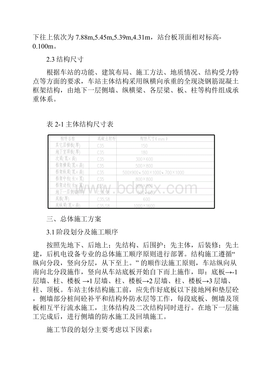 模板支架安全专项施工方案.docx_第2页