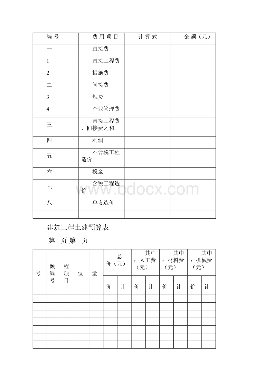 工程预算书格式.docx_第2页