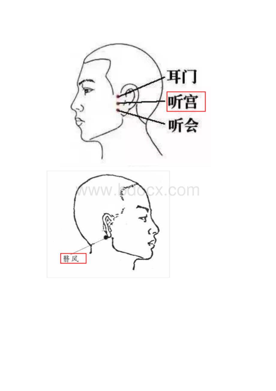 执业医师详细图解实践技能针灸常考90个腧穴位置.docx_第3页