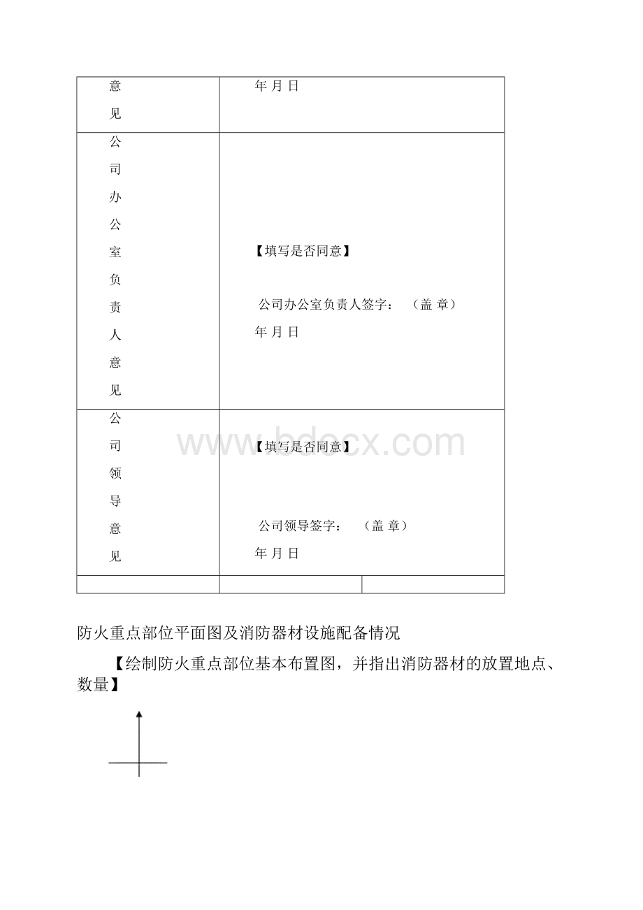 防火重点部位或场所档案.docx_第2页