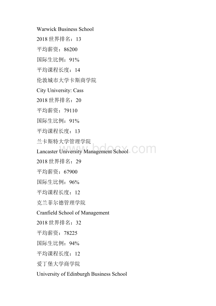 金融硕士排名.docx_第3页