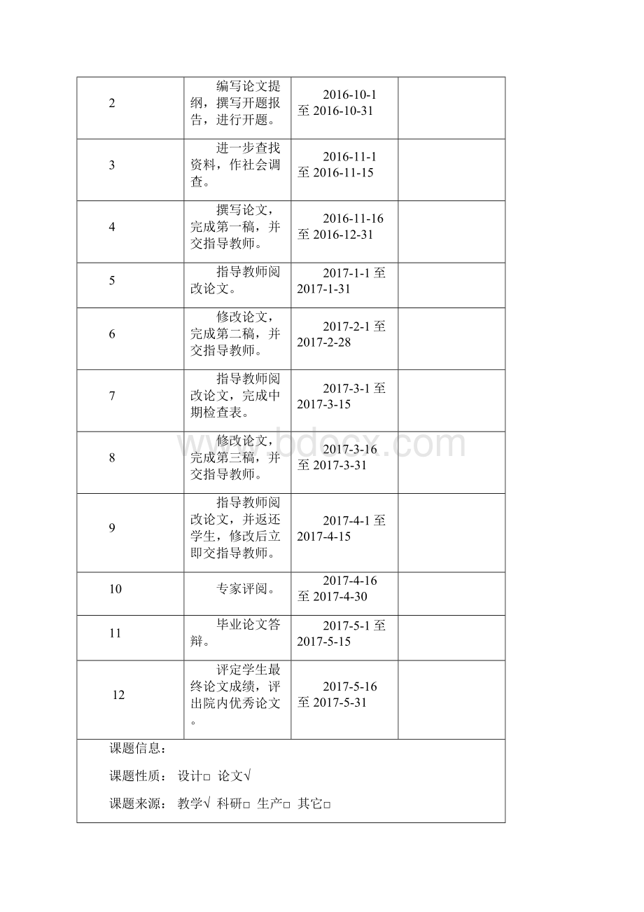 企业全面预算管理分析以邯郸钢铁集团为例.docx_第3页