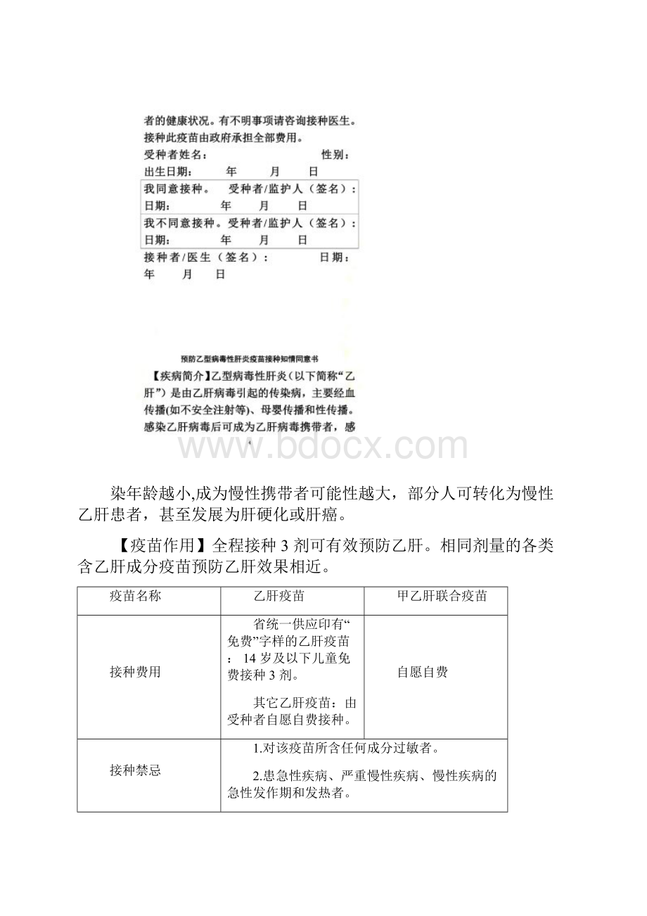 疫苗接种知情同意书一类.docx_第3页