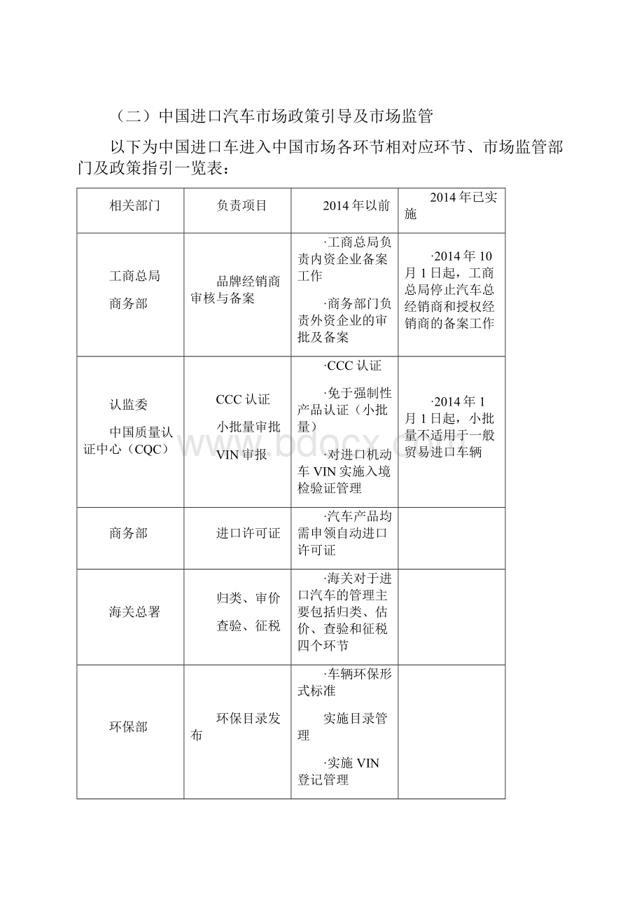 平行车进口调研报告.docx_第2页