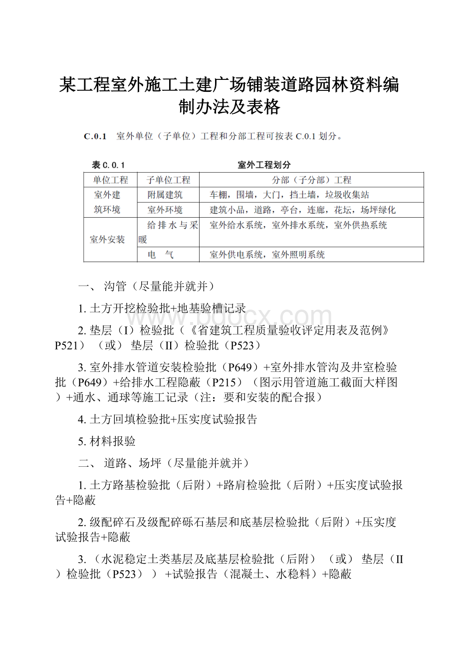 某工程室外施工土建广场铺装道路园林资料编制办法及表格.docx_第1页