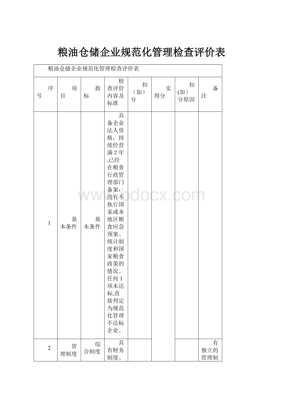 粮油仓储企业规范化管理检查评价表.docx