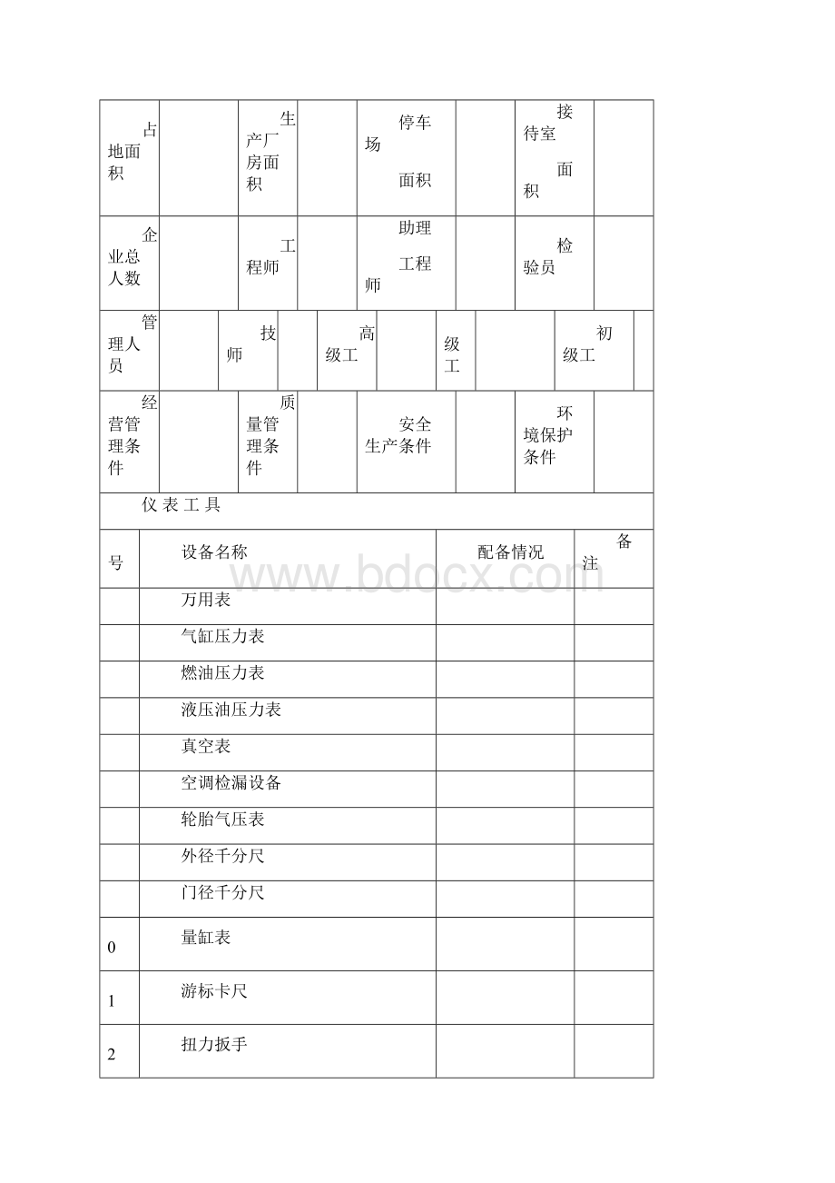 机动车维修经营申请表概要.docx_第3页