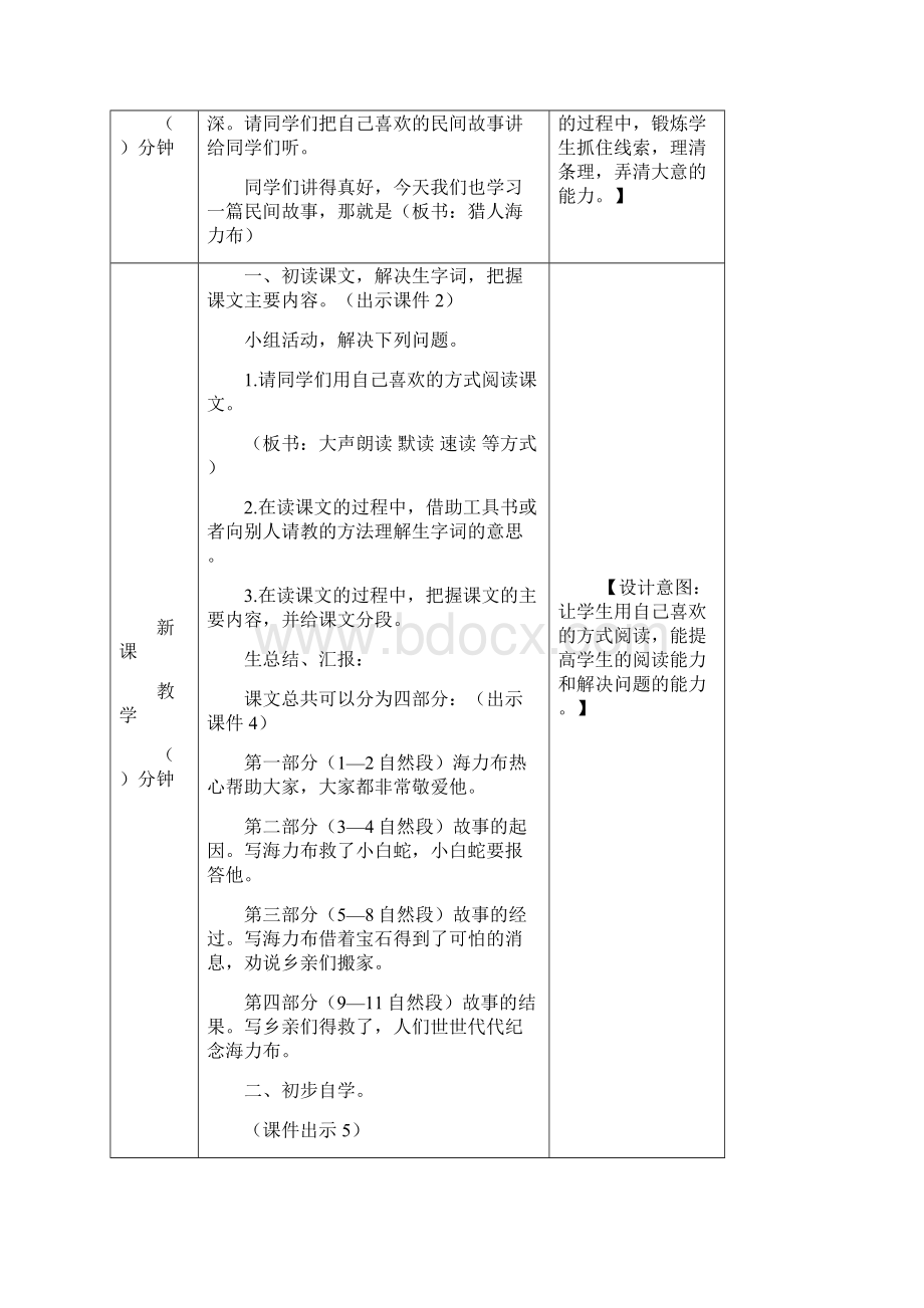 新版部编版五年级上册语文猎人海力布 教案.docx_第2页