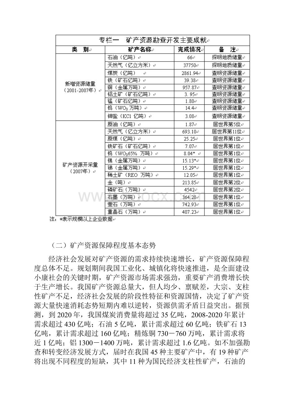 全国矿产资源规划.docx_第3页