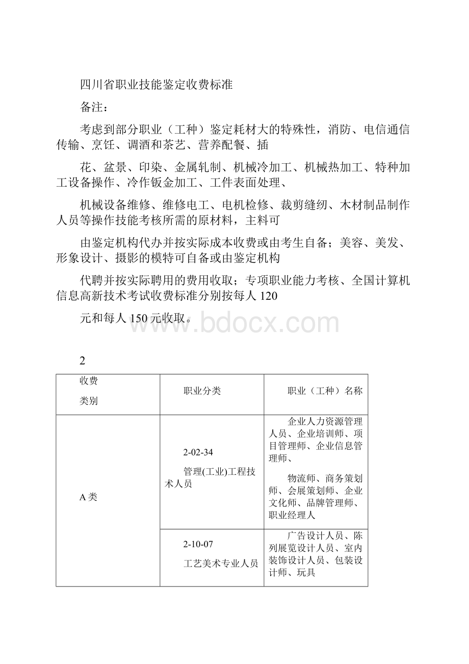 四川省人力资源和社会保障厅转发《关于规范四川省职业技能.docx_第3页