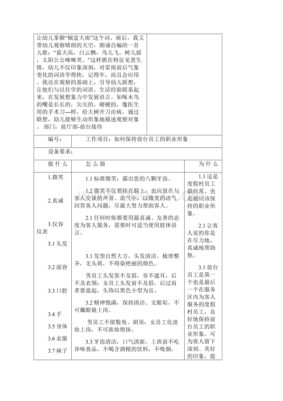 前厅部SOP标准作业程序整理版共151页.docx_第2页