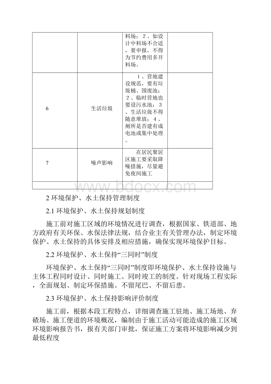 文明施工环境保护及水土保持管理制度.docx_第3页