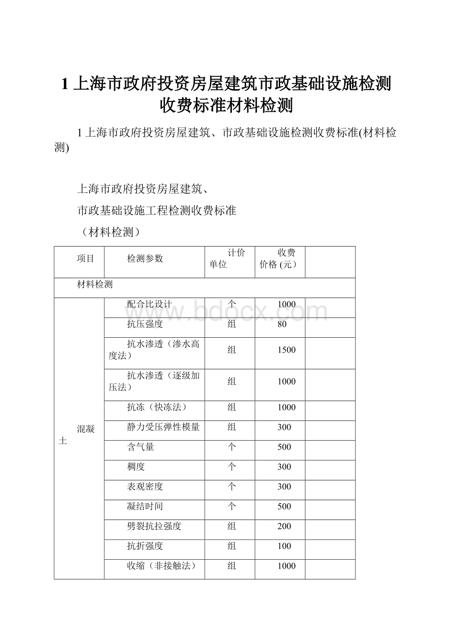 1上海市政府投资房屋建筑市政基础设施检测收费标准材料检测.docx