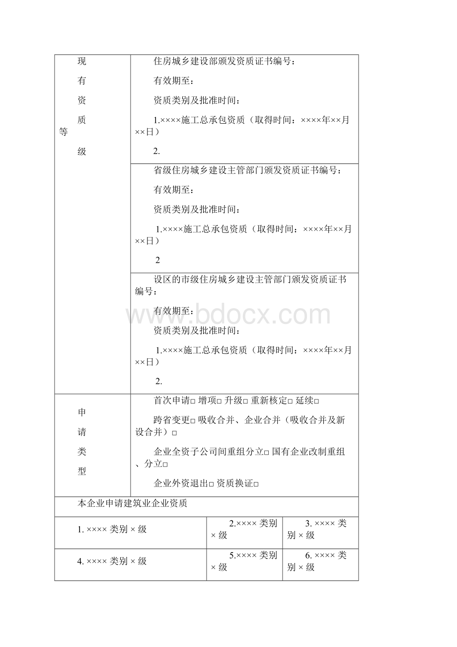 建筑企业资质申报示范文本.docx_第2页