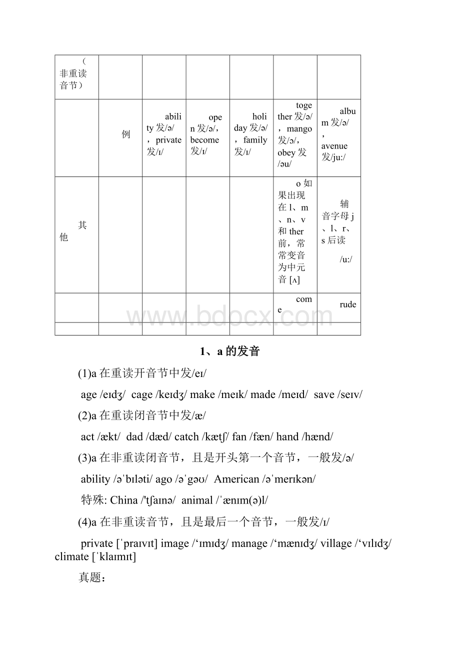 上海中考英语读音规则题解题方法和真命题演练.docx_第3页